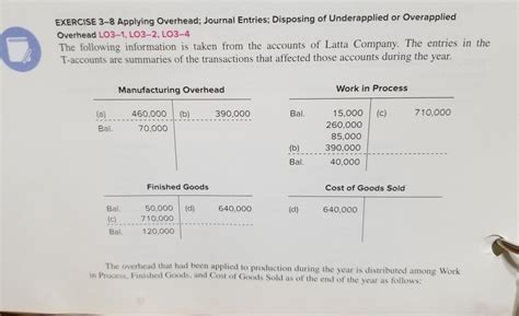 underapplied overhead journal entry|applied overhead journal entry.